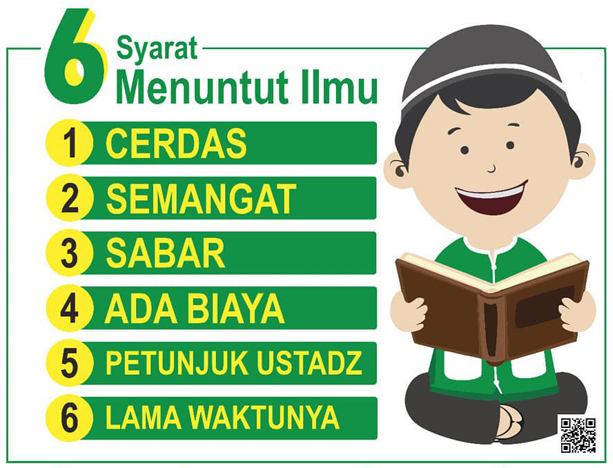 6 Syarat Menuntut Ilmu.jpg